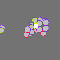 Annotation Visualization