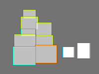 Annotation Visualization