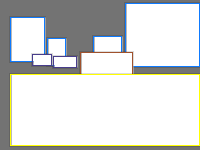 Annotation Visualization