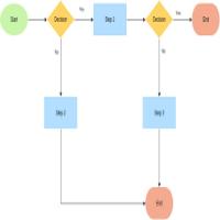 Flowchart Arrows project thumbnail