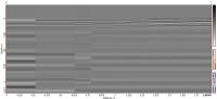 RawGPRBurieObjectDetection project thumbnail