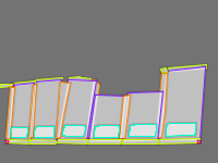 Annotation Visualization