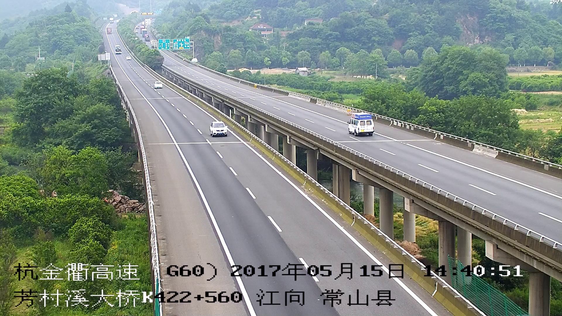 highway Object Detection Dataset by kitty