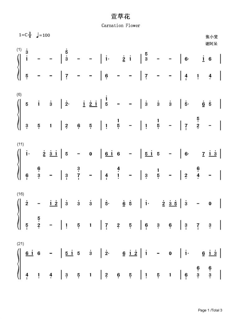 music key detection Object Detection Dataset by Music