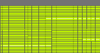 Annotation Visualization